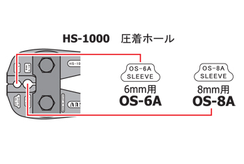 HS-1000用ホール図